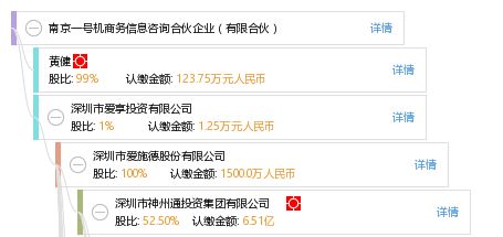 南京一號機(jī)商務(wù)信息咨詢合伙企業(yè)——專業(yè)商務(wù)信息咨詢服務(wù)的可靠伙伴