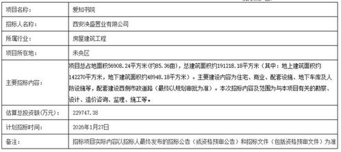 未央城建新盤動(dòng)態(tài)更新，專業(yè)信息咨詢服務(wù)助您洞悉先機(jī)